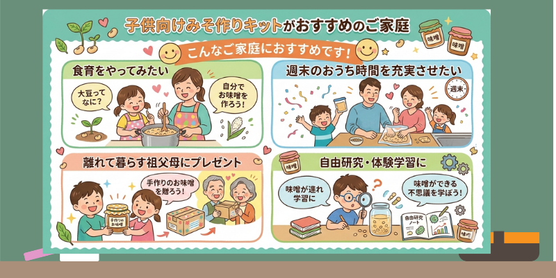 みそ作りキット